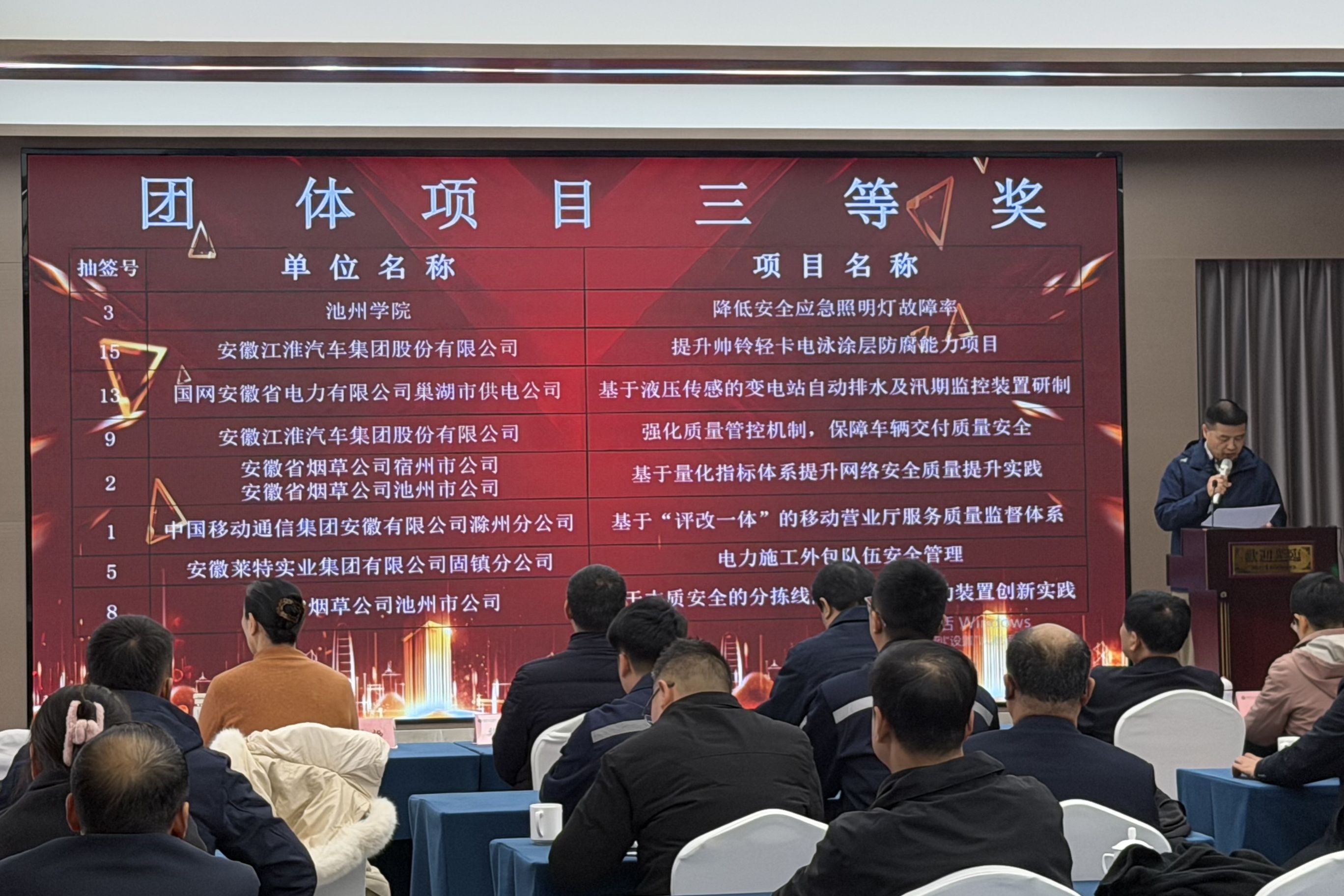 商学院（法学院）在2025年安徽省质量安全技术提升竞赛中荣获佳绩